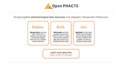 Desktop Screenshot of openphacts.org